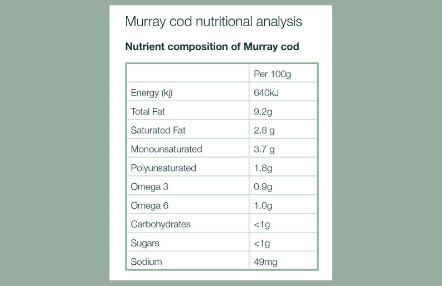 Murray cod nutritional analysis
